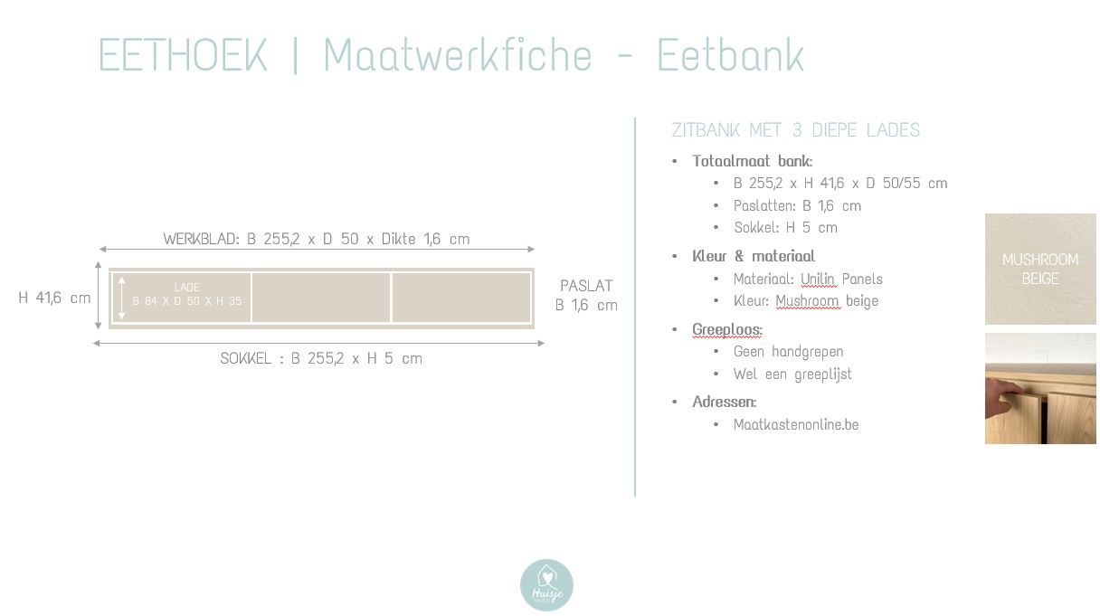 Voorbeeld van een maatwerkfiche
